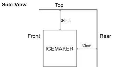 Hoshizaki IM-65NE-HC-LM103 - LOCATION - 2