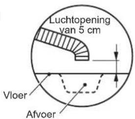 Hoshizaki IM-65NE-HC-LM103 - AANSLUITING VAN WATERTOEVOER- EN WATERAFVOERLEIDINGEN - 4