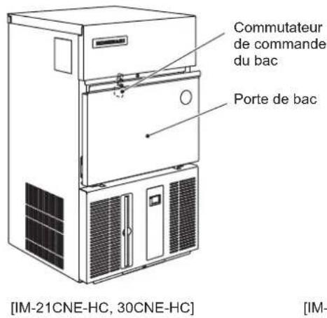 Hoshizaki IM-65NE-HC-LM103 - AVIS - 1