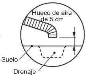 Hoshizaki IM-65NE-HC-LM103 - SUMINISTRO DE AGUA Y CONEXIONES DE DRENAJE - 4