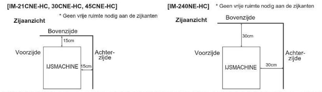 Hoshizaki IM-65NE-HC-LM103 - UITPAKKEN - 2