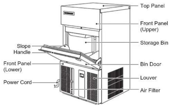 Hoshizaki IM-65NE-HC-LM103 - CONSTRUCTION - 1