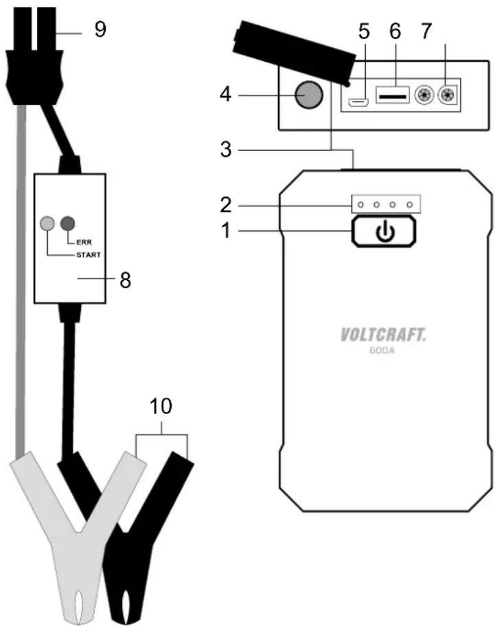 VOLTCRAFT Quick Start System 600A - b) Additional information on lithium rechargeable batteries - 1