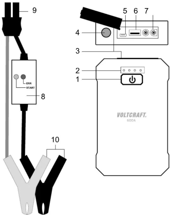 VOLTCRAFT Quick Start System 600A - b) Zusätzliche Informationen zu Lithiumakkus - 1