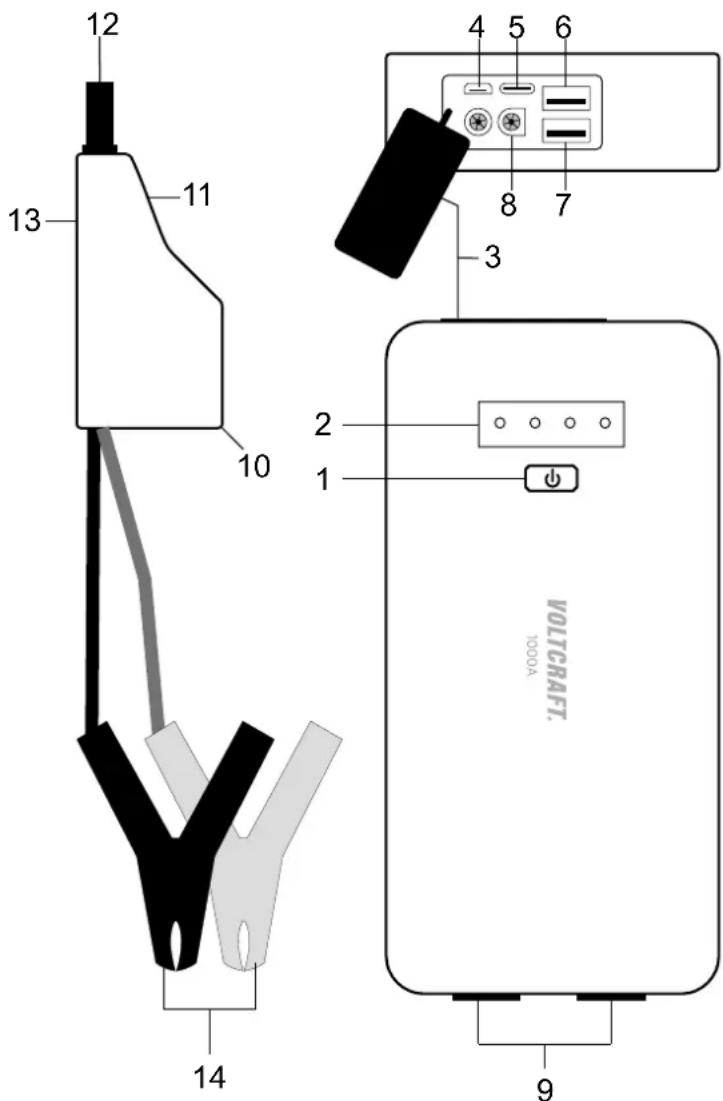 VOLTCRAFT Quick Start System 1000A - b) Aanvullende informatie over lithium-accu's - 1