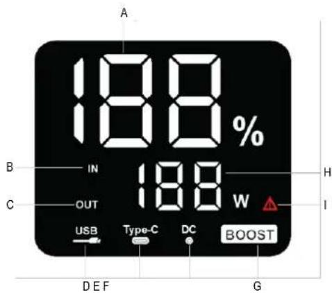 VOLTCRAFT VC-200074 - Display - 1