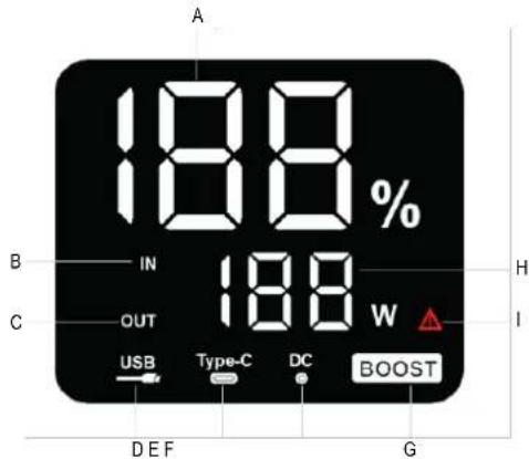 VOLTCRAFT VC-200074 - Display - 1