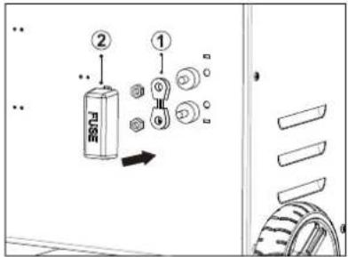 VOLTCRAFT VC-WL 60/200 - Replace fuses - 2