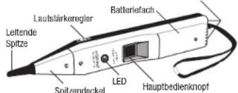 Leutstärkeregler Batteriefach Leitende Spitze Spitzendeckal LED Hauptbedienknopf