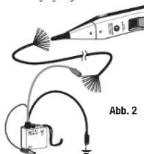 Abb. 2