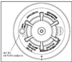 DSC PG9936 - Silenciar o alarme - 1
