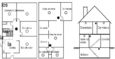 DSC PG9936 - Colocación del detector de humo - 1