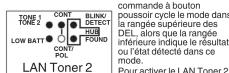 Tempo 802K - Fonctionnement - 1