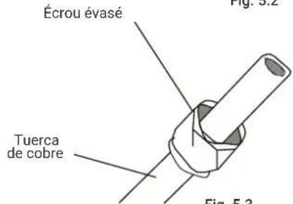 Écrou évasé Tuerca de cobre Fig. 5.3