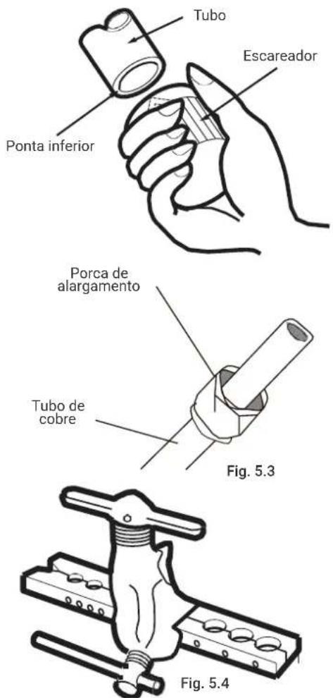 HTW IX21D5 - Passo 3: Alargar a extremidade do tubo - 1