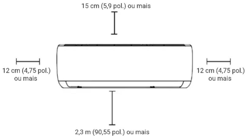 HTW IX21D5 - INSTALAÇÃO DA UNIDADE INTERIOR - 1