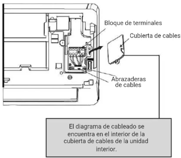 HTW IX21D5 - TOME PRECAUCIONES EN CUANTO AL CABLE DE FASE (L) - 1