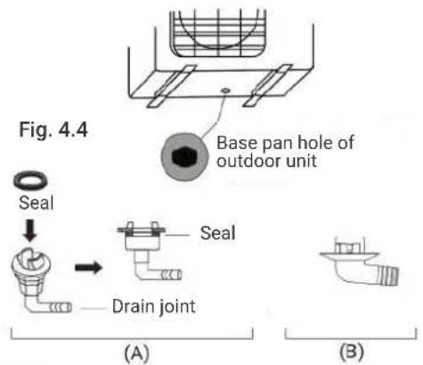 HTW IX21D5 - INSTALL DRAIN JOINT - 1