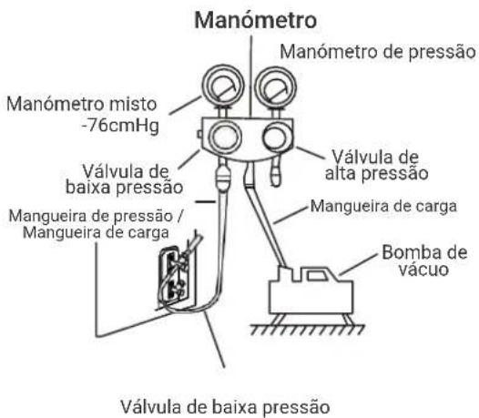 HTW IX21D5 - INSTRUÇÕES DE EVACUAÇÃO - 1