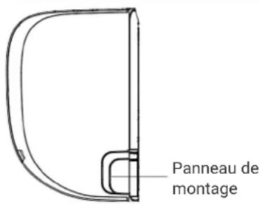Panneau de montage