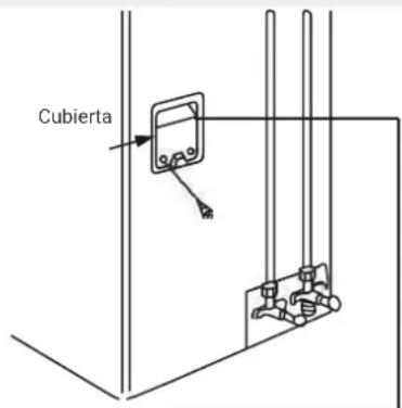 HTW IX21D5 - ADVERTENCIA - 1