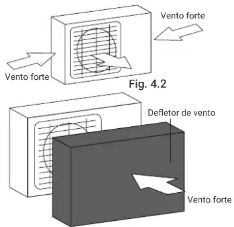 HTW IX21D5 - Se a unidade estiver exposta a vento forte: - 1