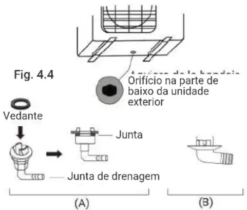 HTW IX21D5 - INSTALAR A JUNTA DE DRENAGEM - 1