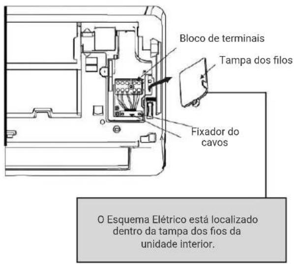 HTW IX21D5 - TENHA CUIDADO COM FIOS SOB TENSÃO - 1