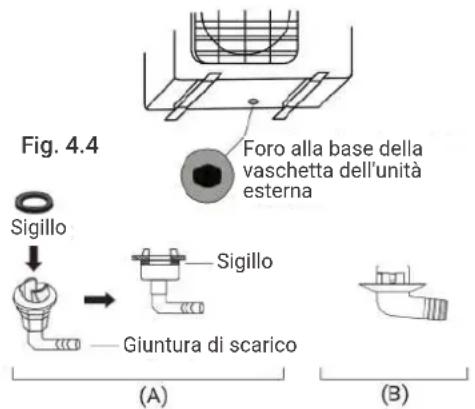 HTW IX21D5 - INSTALLA LA GIUNTURA DI SCARICO - 1