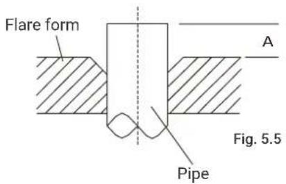 HTW IX21D5 - Step 3: Flare pipe ends - 2