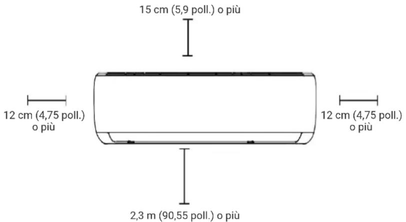 HTW IX21D5 - INSTALLAZIONE UNITÀ INTERNA - 1