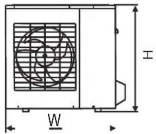 HTW IX21D5 - Unit mounting dimensions: - 2