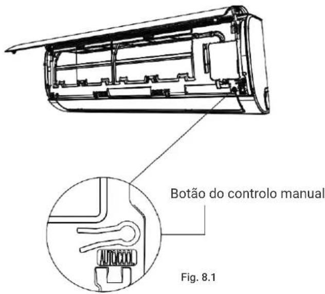 HTW IX21D5 - SE A TEMPERATURA AMBIENTE ESTIVER ABAIXO DE 17°C - 1