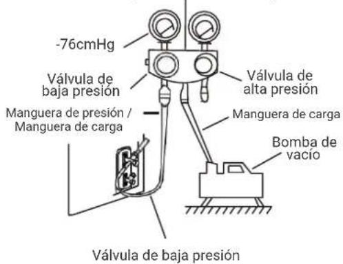 HTW IX21D5 - INSTRUCCIONES PARA LA PURGA DE AIRE - 1