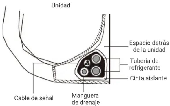 HTW IX21D5 - SUJECIÓN DE TUBERÍAS Y CABLES - 1