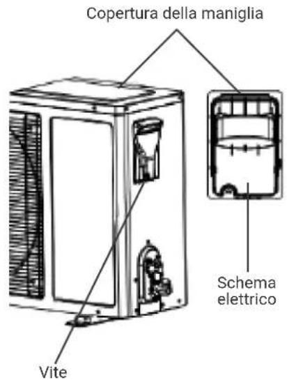 HTW EON - Unità esterna (fig.13) - 1