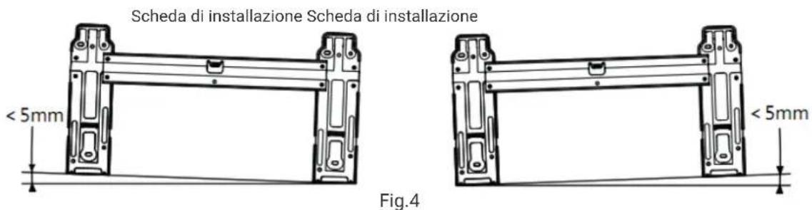HTW EON - INSTALLAZIONE DI FISSAGGIO DEL PANNELLO - 1