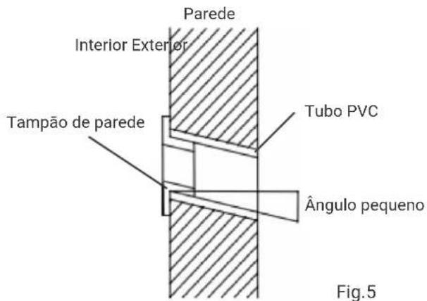 HTW EON - FIXAZAO DO INSTALAÇÃO DE PAINEL - 2