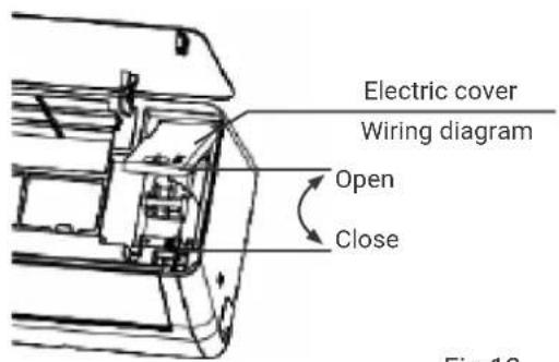 HTW EON - Indoor unit (fig.12) - 1