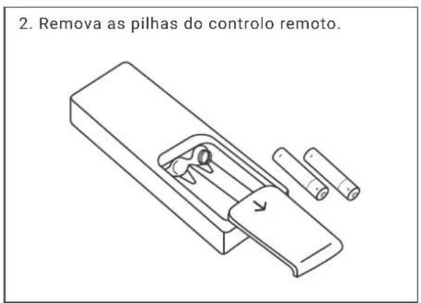 HTW EON - MANUTENÇAO QUANDO NÃO ESTIVER EM USO POR Muito TEMPO - 4