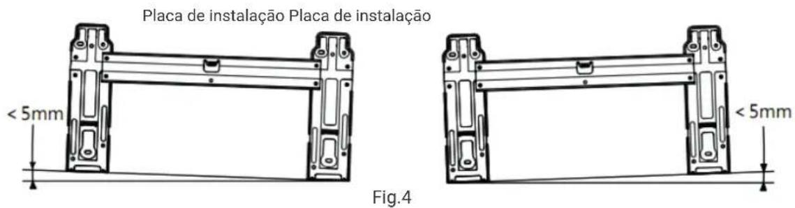 HTW EON - FIXAZAO DO INSTALAÇÃO DE PAINEL - 1