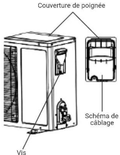 HTW EON - Unité extérieur (fig.13) - 1