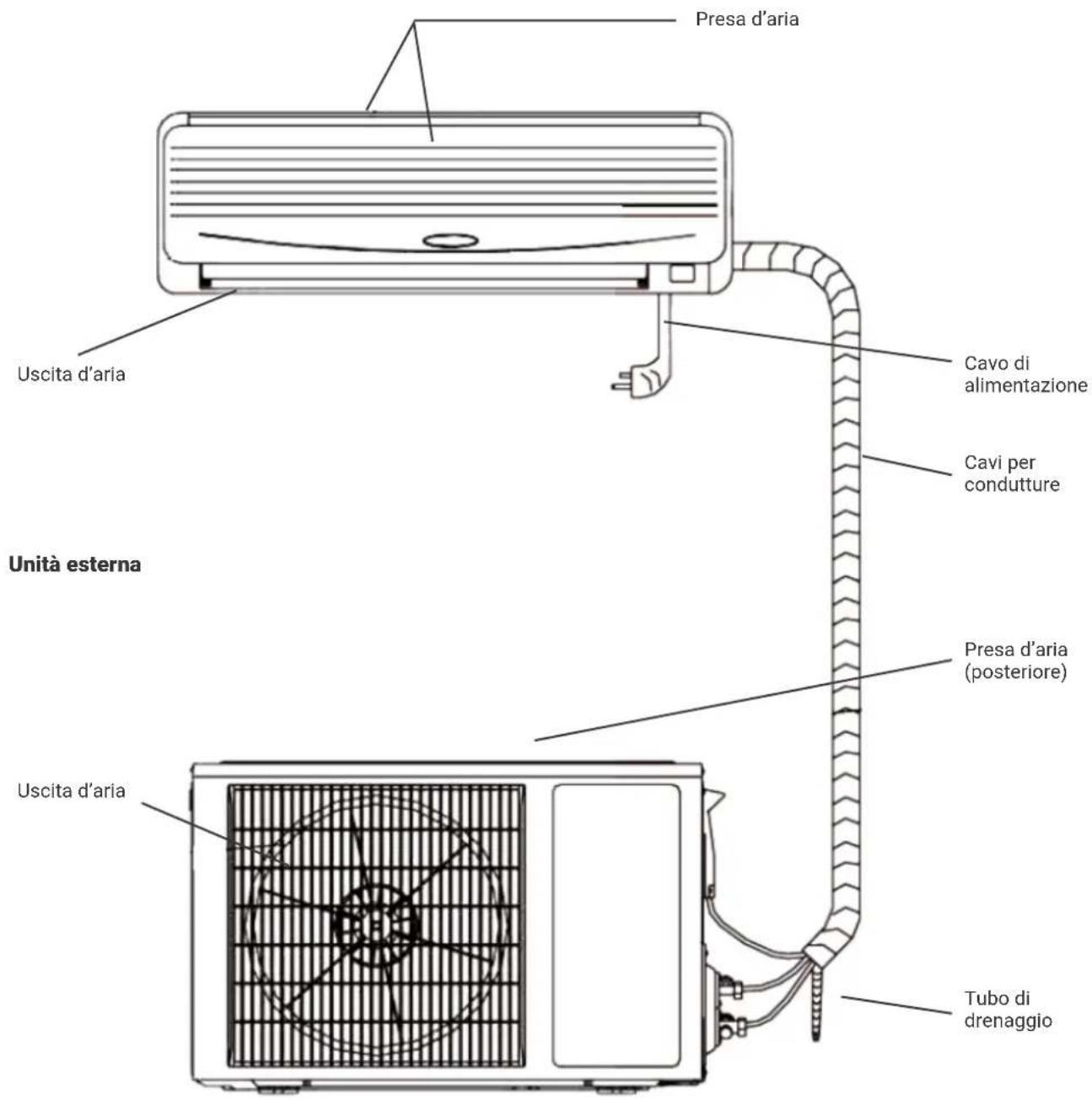 HTW EON - Antigoccia - 1