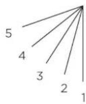 HTW EON - Ajuste horizontal do fluxo de ar - 3