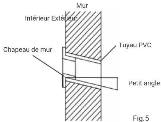 HTW EON - INSTALLATION DE FIXATION DE PANNEAU - 2