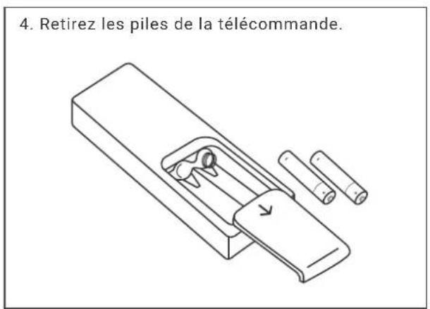 HTW EON - MAINTENANCE AVANT UNE LONGUE PÉRIODE SANS UTILISATION - 4