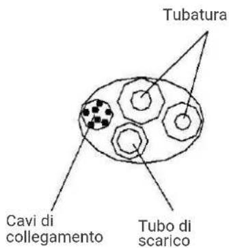 HTW EON - INSTALLAZIONE UNITÀ INTERNA - 1
