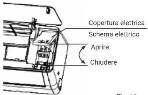 HTW EON - Unità interna (fig.12) - 1