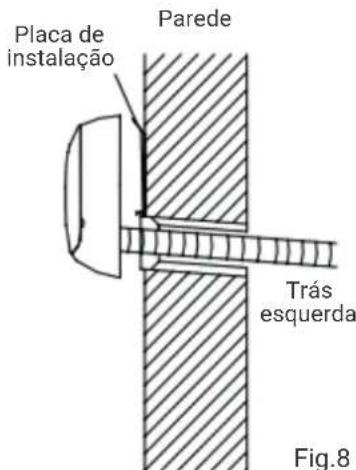 HTW EON - INSTALLação - 3