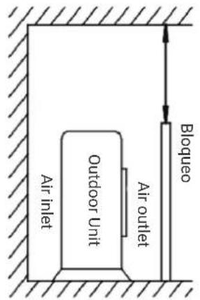 HTW EON - POSITION FOR OUTDOOR UNIT - 1
